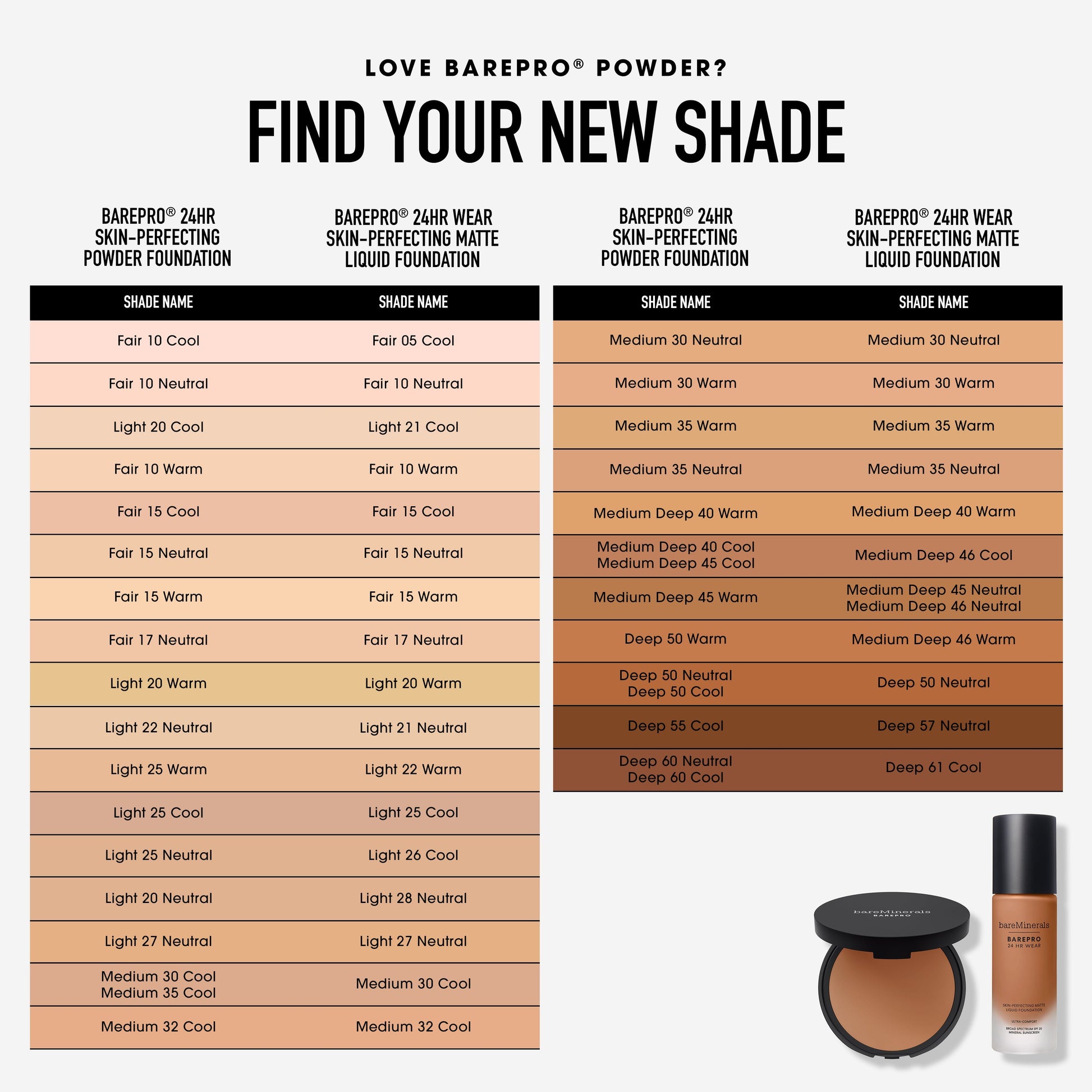 BAREPRO® 24HR Wear Skin-Perfecting Matte Liquid Foundation Mineral SPF 20