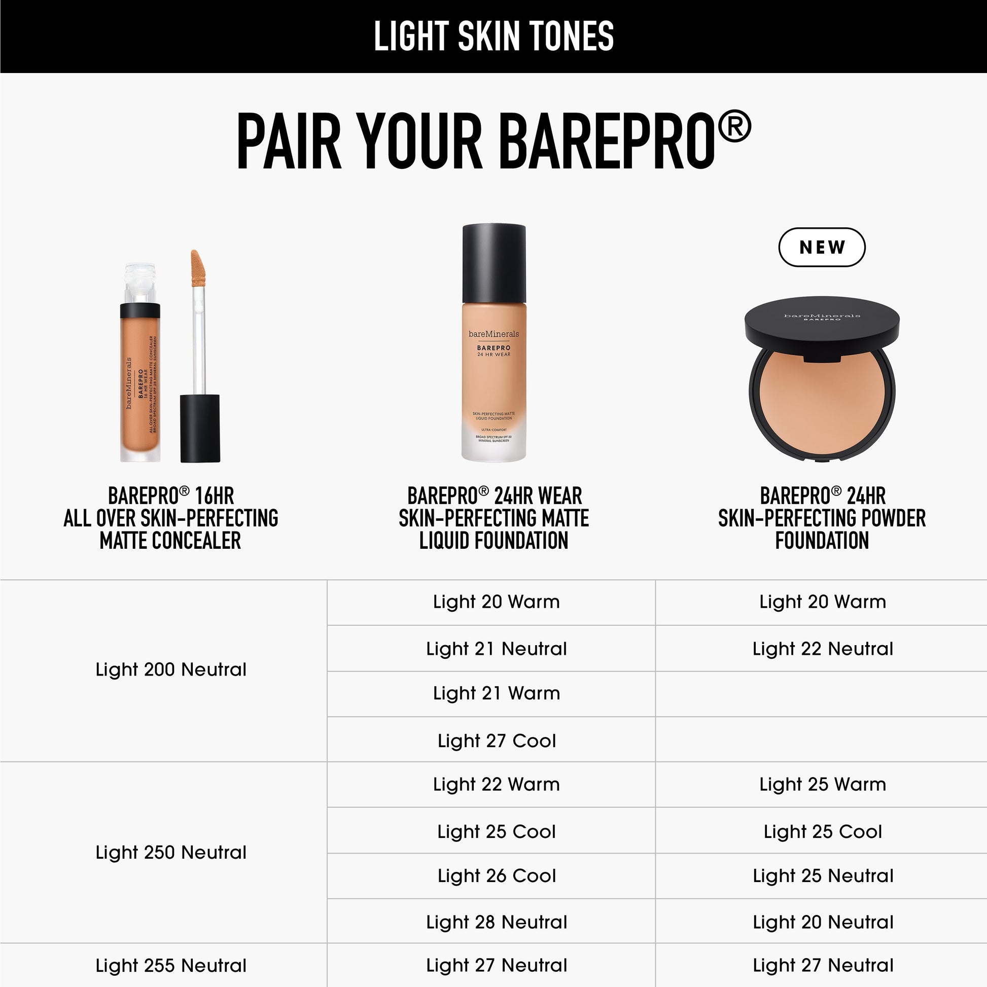 BAREPRO® 16HR All Over Skin-Perfecting Matte Concealer Mineral SPF 25