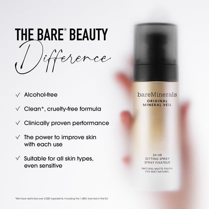 ORIGINAL Mineral Veil® 24HR Natural Matte Setting Spray