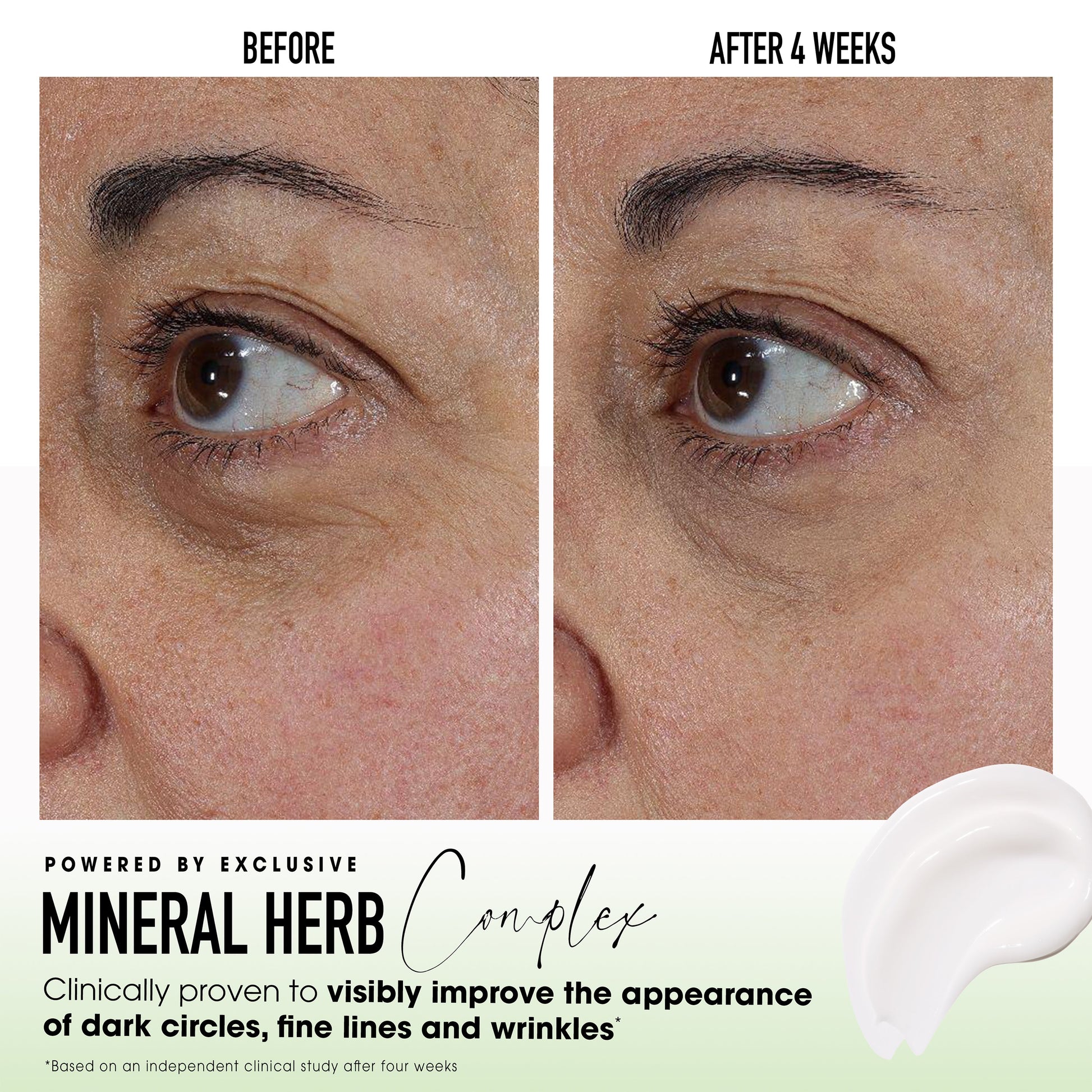 SKINLONGEVITY® Revitalizing Eye Cream