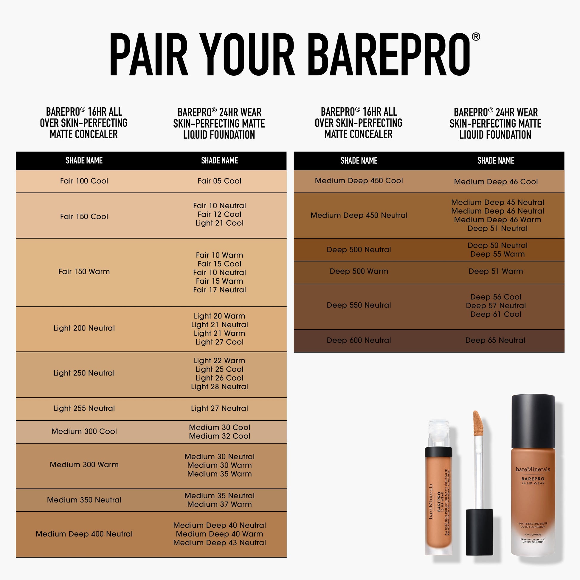 BAREPRO® 16HR All Over Skin-Perfecting Matte Concealer Mineral SPF 25