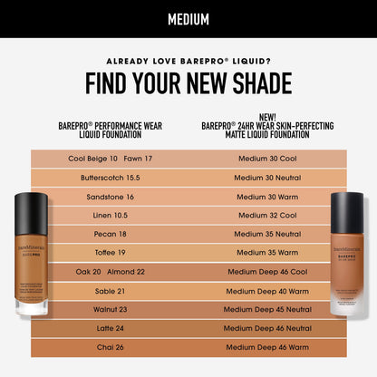 BAREPRO® 24HR Wear Skin-Perfecting Matte Liquid Foundation Mineral SPF 20