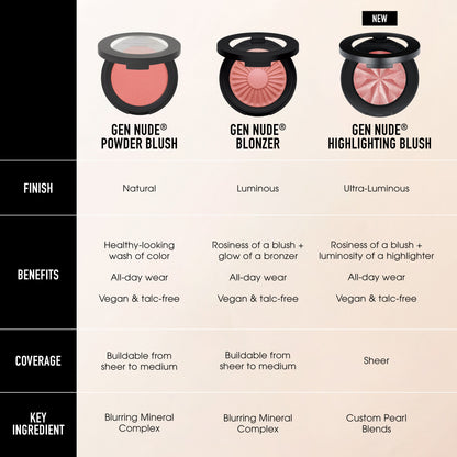 GEN NUDE® BLONZER® Blush + Bronzer